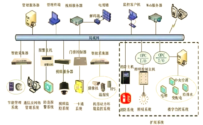 在选择软件开发公司的过程中,你是否考虑过哪些因素?本文将从多个维度对比分析,帮助你找到最适合自己的合作伙伴。